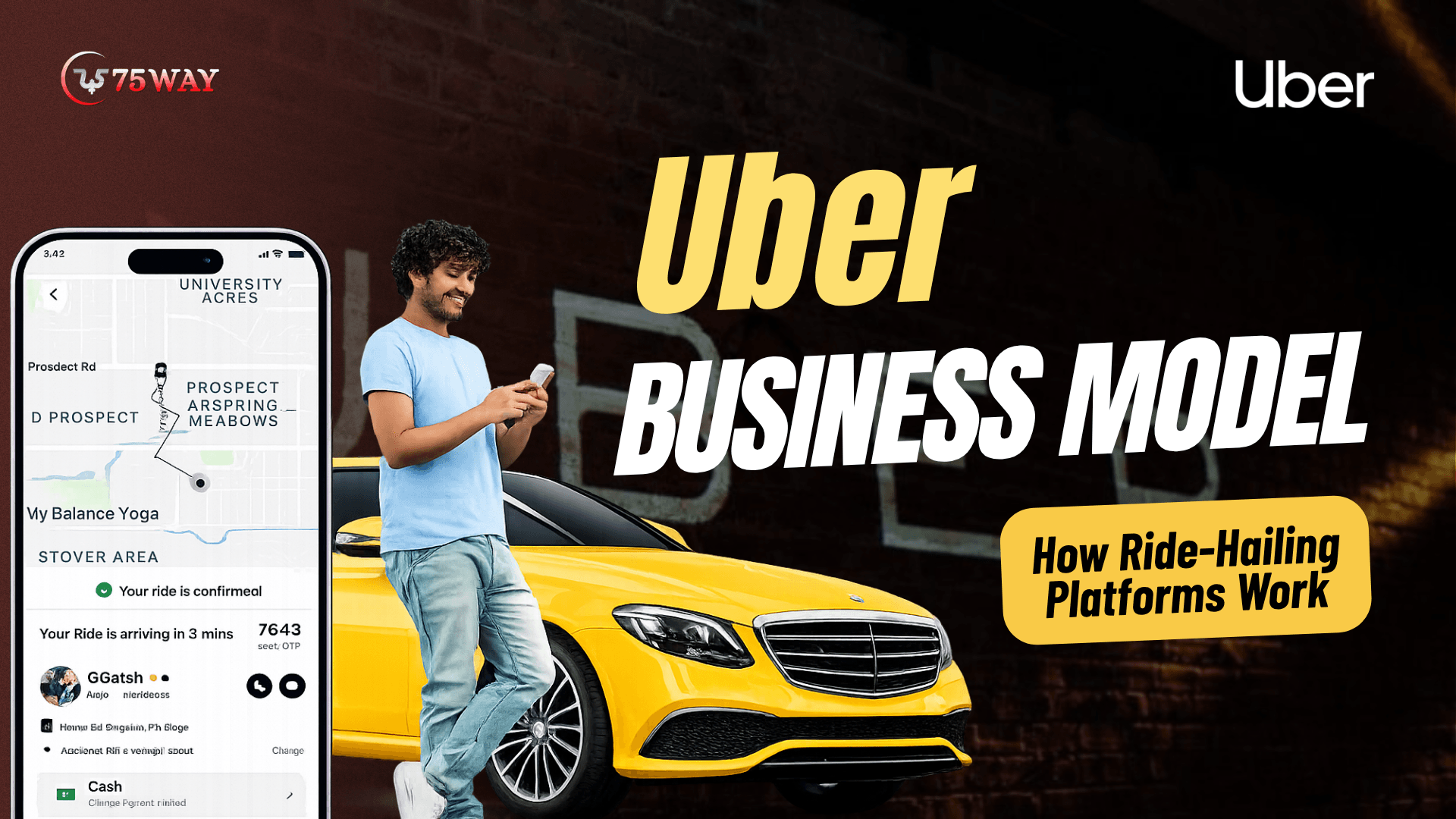 Uber Business Model Explained: How It Works